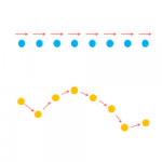 Lines: What They Are, Types, and Examples