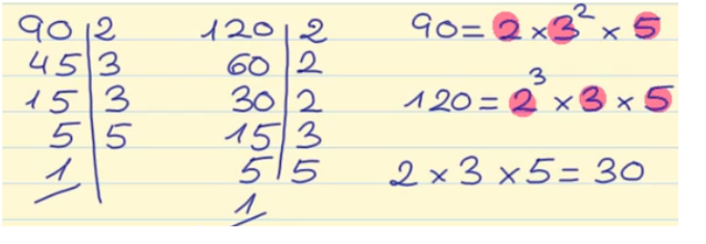 lowest terms fractions