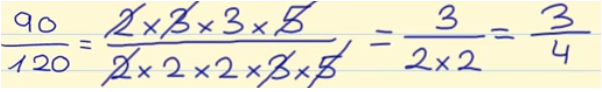 lowest terms fractions