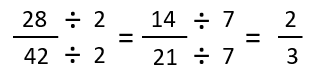 lowest terms fractions