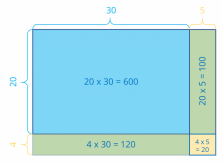 multiplication problems