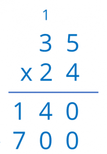 multiplication problems
