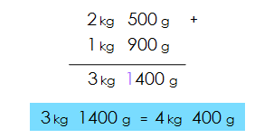 mass-5