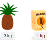 Mass Measurement Problems