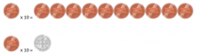 Multiplication of Decimals