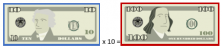 Multiplication of Decimals