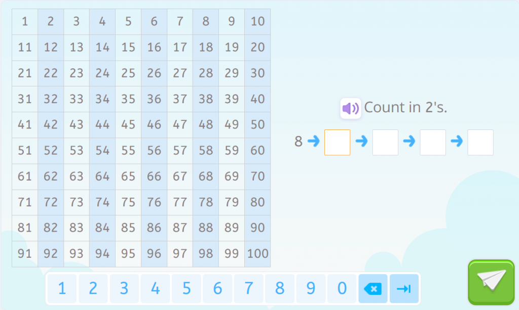 Multiplication activities. You have to count 2 by 2 with the help of the table 100 with the boxes colored 2 by 2.