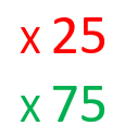 Mental Math: Multiplying by 25 and 75