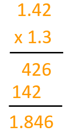 multiplication