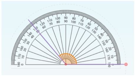 Protractor and an obtuse angle of 130 degrees. 