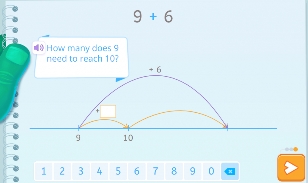 Example of a step to 10 exercise that can be trained using a priming activity. The exercise is solved using the empty number line to solve the sum 6+9.