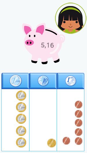 Digital Manipulative Materials Used by the Smartick Method