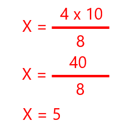 Inverse Rule of 3