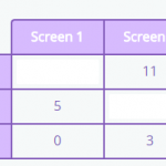 Grade 5 Math Word Problems with Smartick