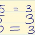 Properties of Multiplication