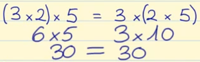 properties of multiplication 2