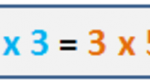 Commutative Property in Multiplication and Addition