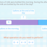 Problem Solving and Independence