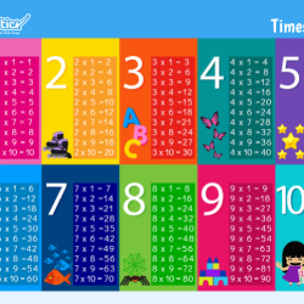 Times Tables To Download And Print Smartick