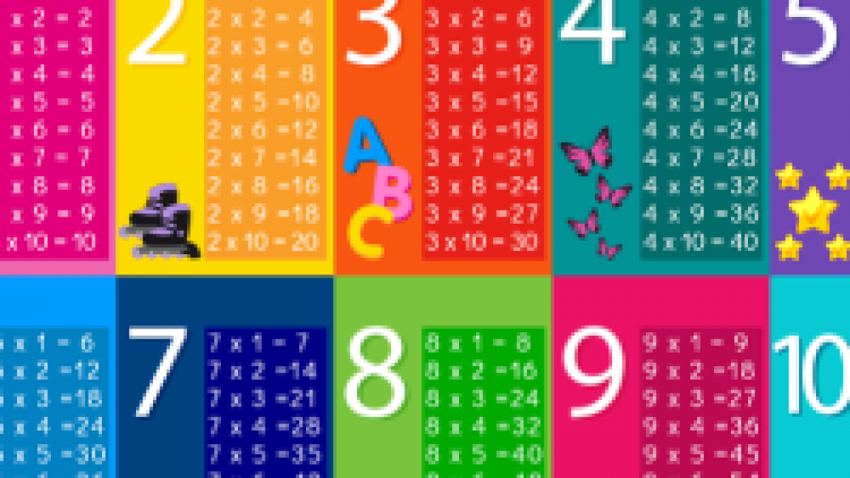 Times Tables To Download And Print Smartick