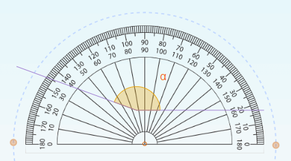 Using the protractor
