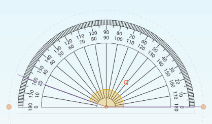Using the protractor