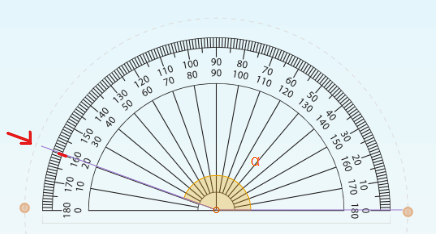 Using the protractor