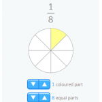 Understanding Fractions: “If the Whole Is Made of 8 Parts, How Can I Have 11?”