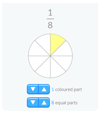 Fractions