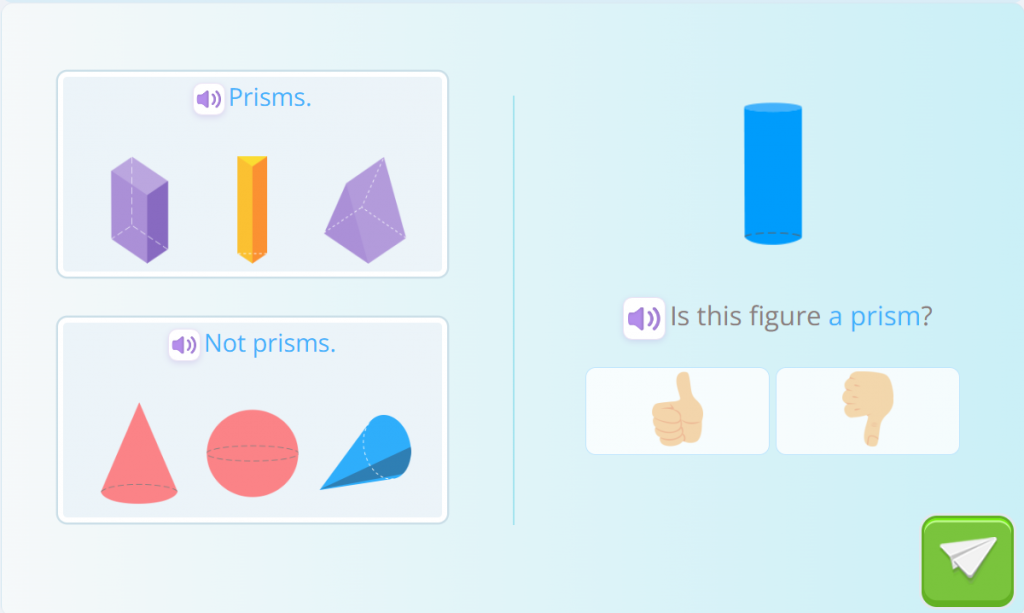 Se ofrece ejemplos de qué es un prisma y de qué no es un prisma y se pregunta si una figura lo es. La figura que se pregunta tiene dos bases circulares unidas por una cara lateral.