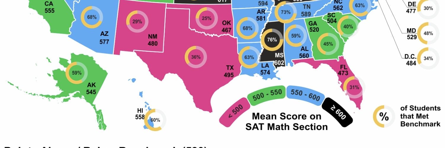 Visualizing America's Best (and Worst) States in Math - Smartick's Data  Visualizations
