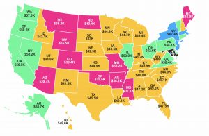 math teachers salaries