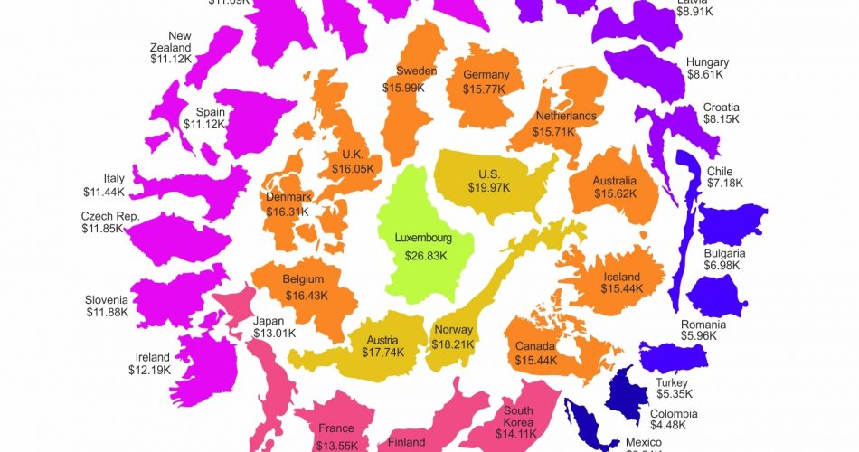 spending in education