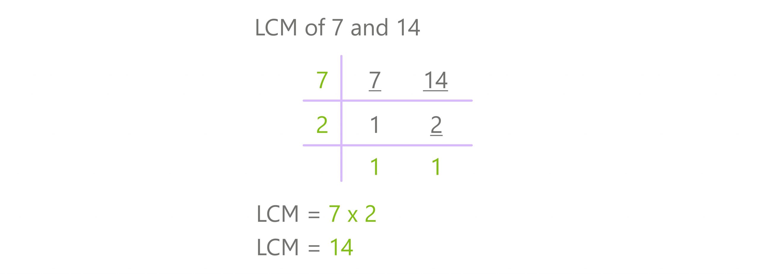 division method lcm 7 and 14