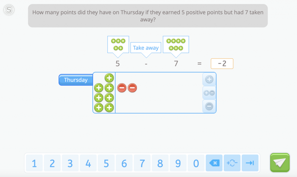 substraction integers