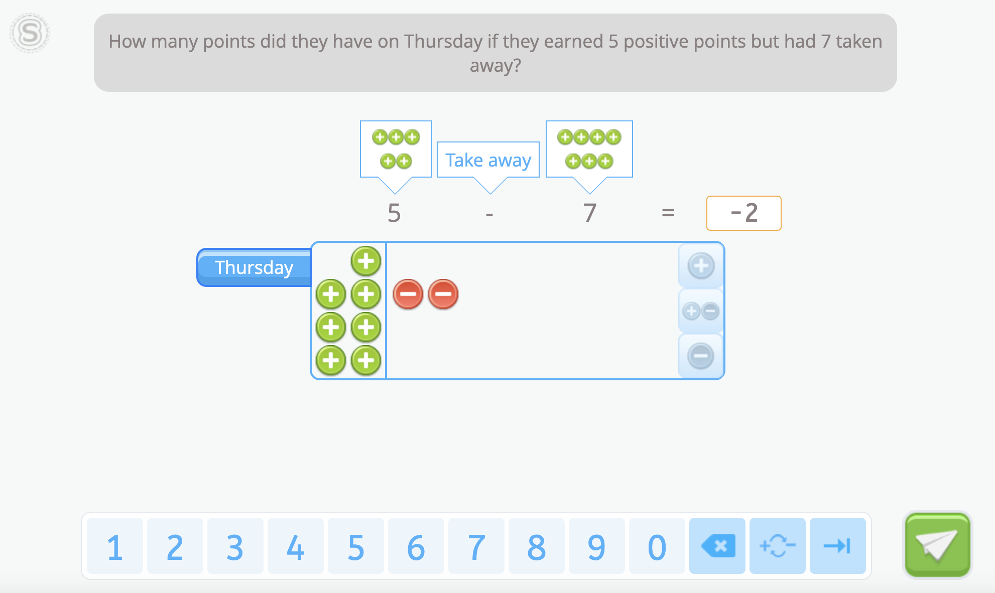 Learn Integers with Smartick Math Learning App
