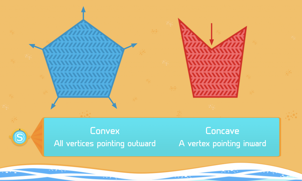 Convex and Concave Polygons