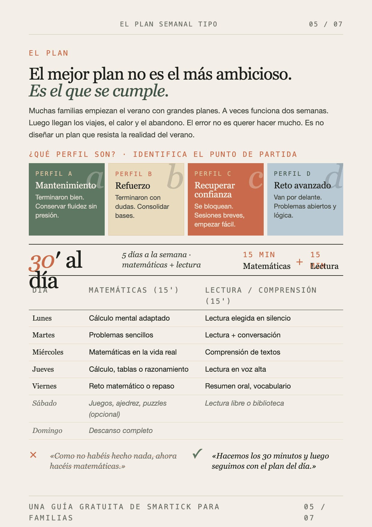 Página de la guía: el plan semanal tipo